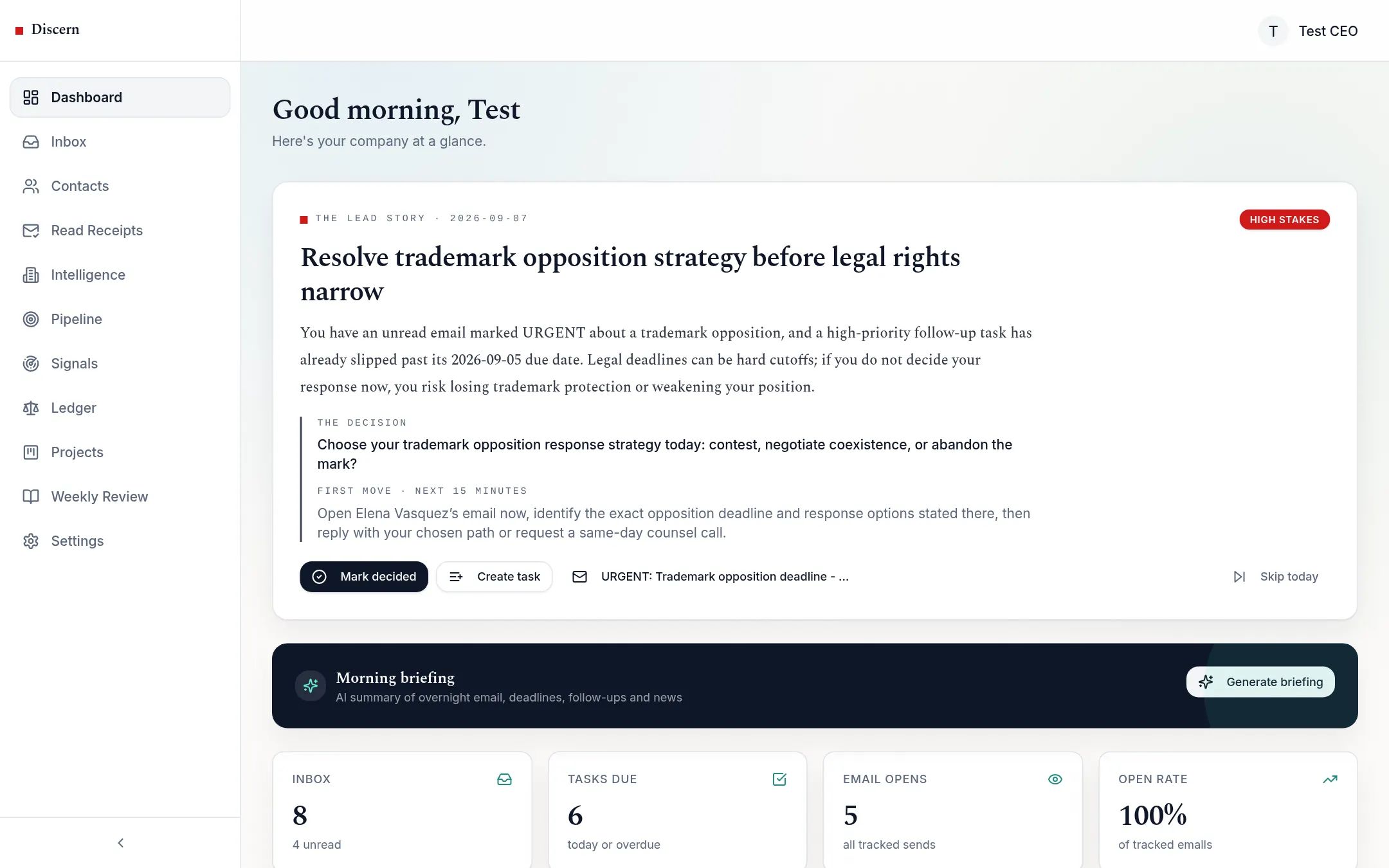 Discern dashboard showing the Lead Story card with a decision, first move and actions