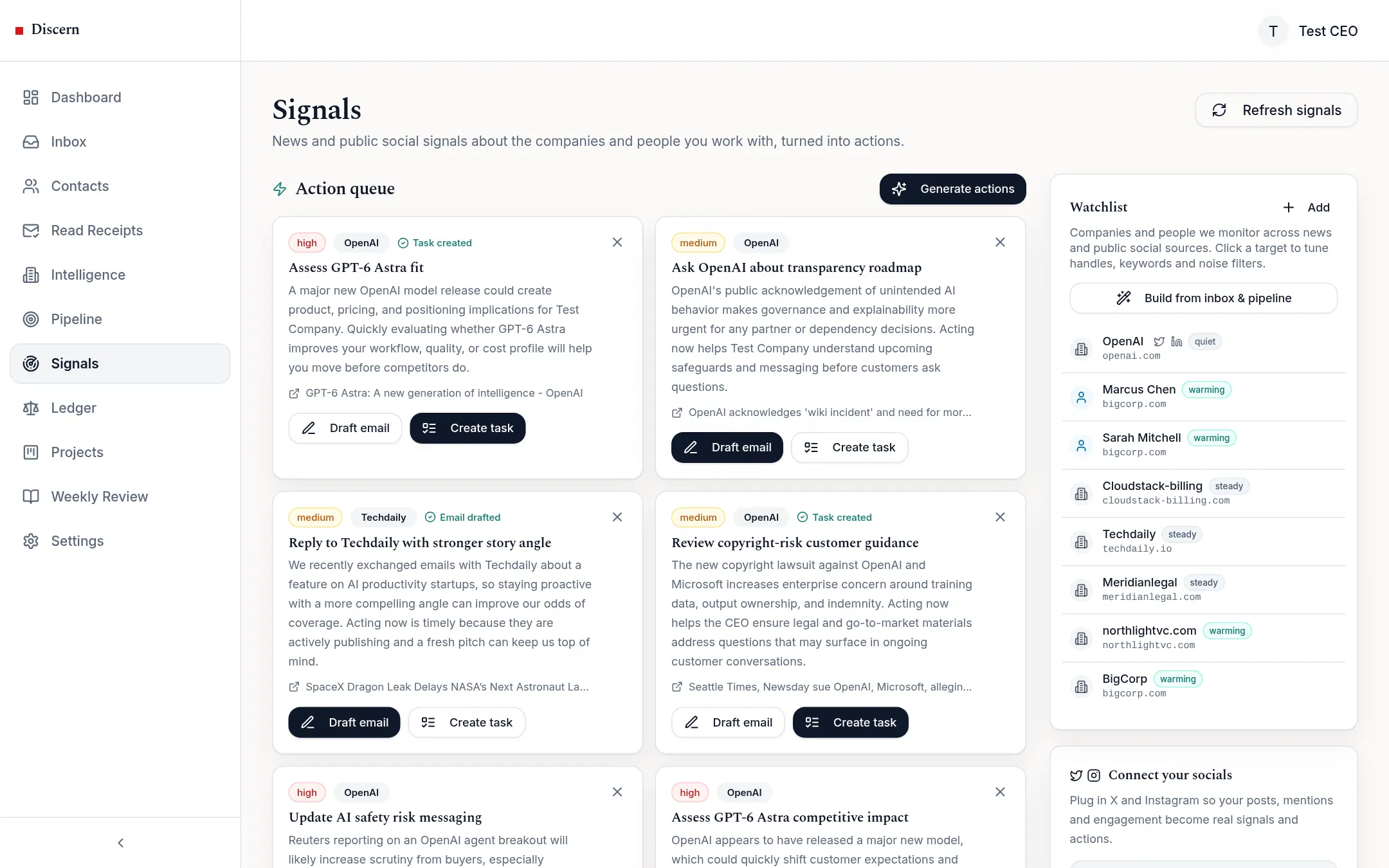 Discern Signals page with an action queue and watchlist